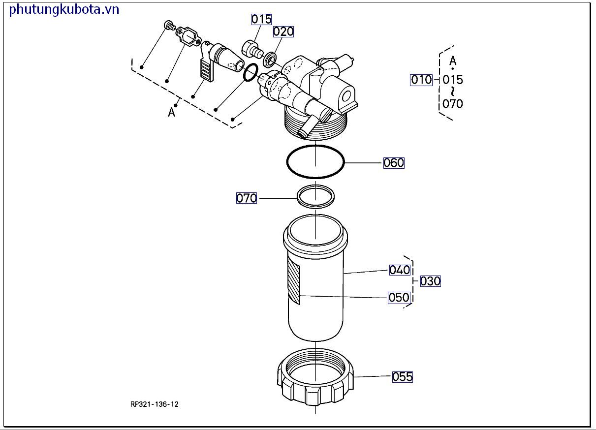 Của bộ tách ( những bộ phận cấu thành)